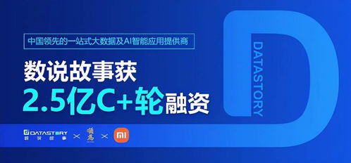 張江一日融資潮 四家企業吸金近五億元，VR廠商小派科技等獲新一輪支持