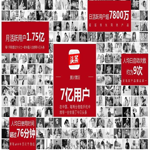 今日頭條廣告代理服務(wù)詳解 專業(yè)投放與折扣價格全攻略