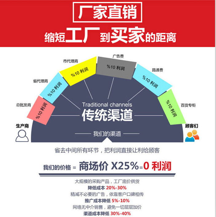 TPE牙刷手柄包覆料 引領行業新趨勢，攜手優質廣告代理共創輝煌